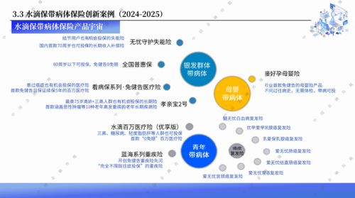 水滴保2025服務生態大會 發布《帶病體保險創新研究報告》，引領信息技術咨詢服務新篇章